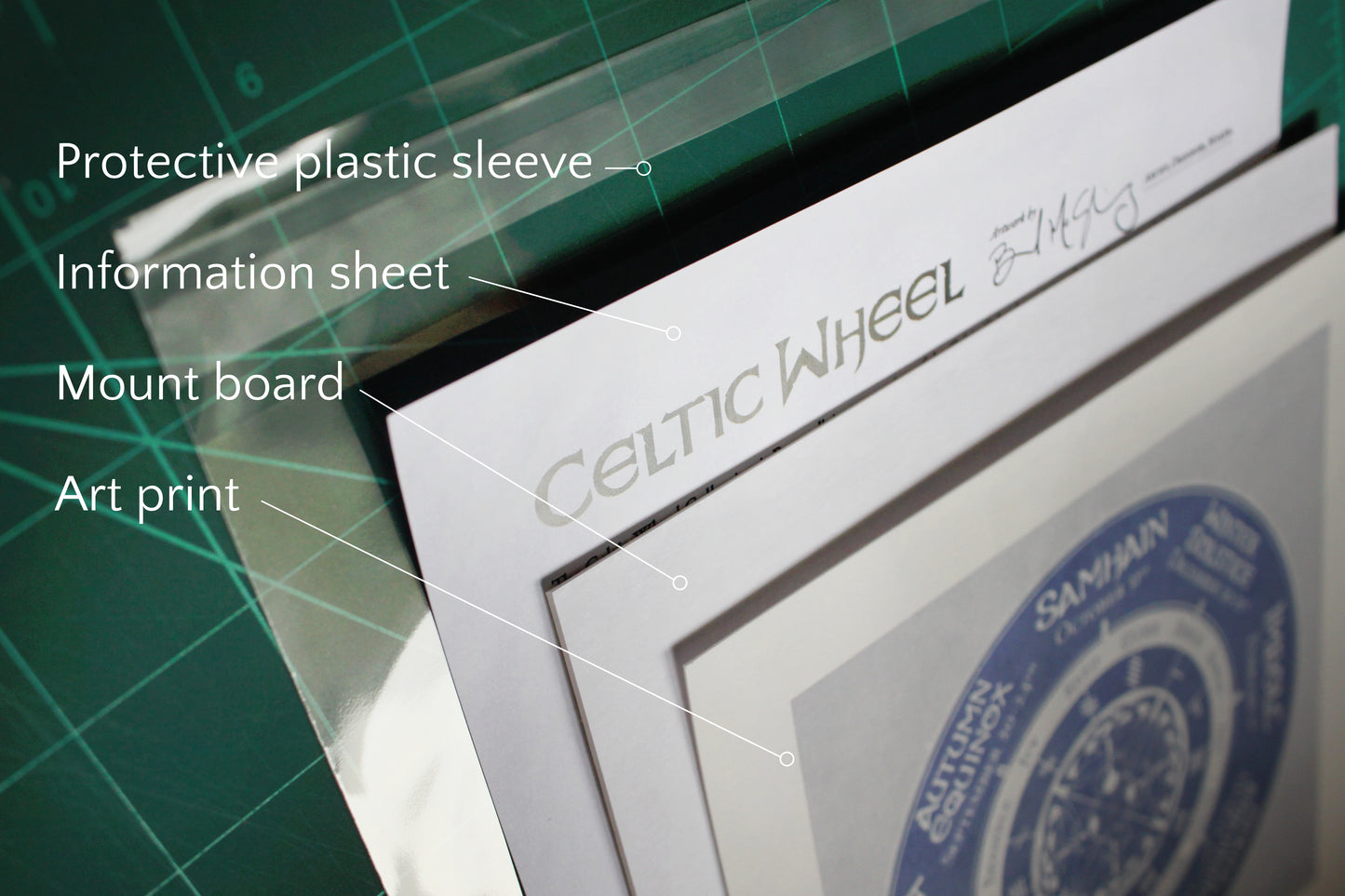 Celtic Wheel Art Print (210x210mm)